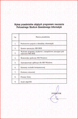 uprawnienia
