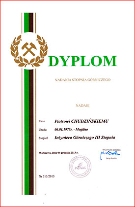 uprawnienia