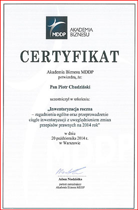 uprawnienia